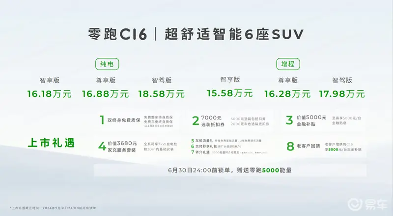 杏彩体育「卷」入大六座SUV市场零跑汽车这次又卷出了新高度！