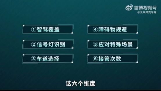 杏彩体育，太平洋汽车“智驾之王”横评：昊铂HT彰显卓越智能驾驶实力