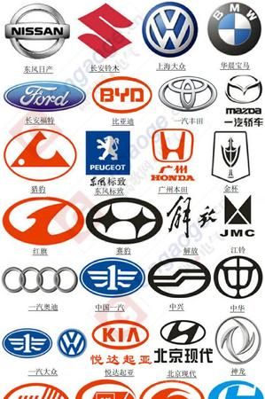 杏彩体育,汽车的名字大全世界上所有汽车的名字